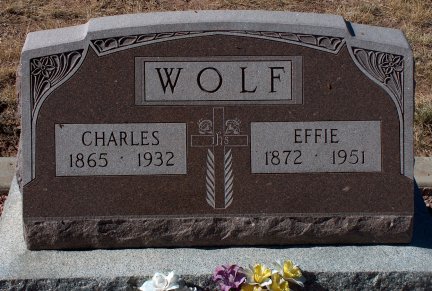wolf, charles
