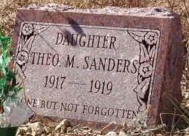 sanders, theo. m.